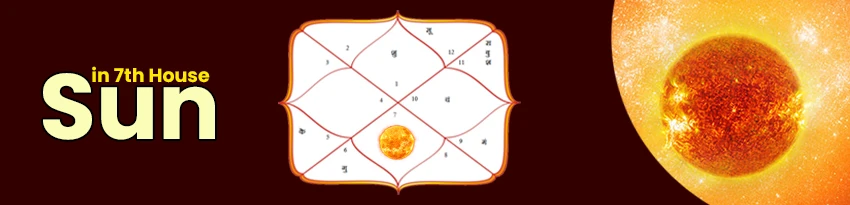 Sun in 7th house Sun in 7th house